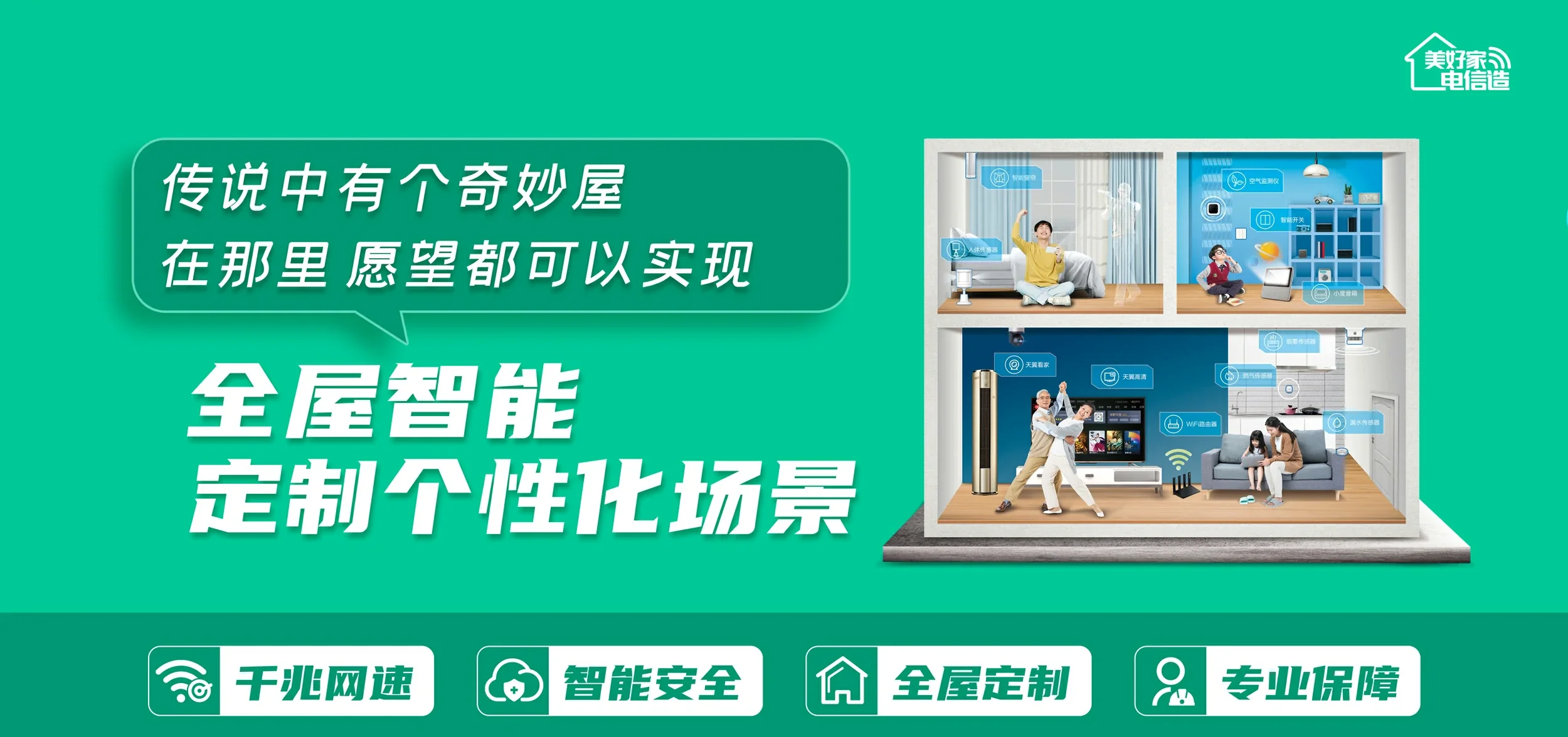 中国电信 古田县电信宽带 宽带套餐